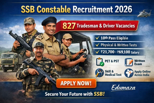 SSB Constable Recruitment 2026 | Apply Now