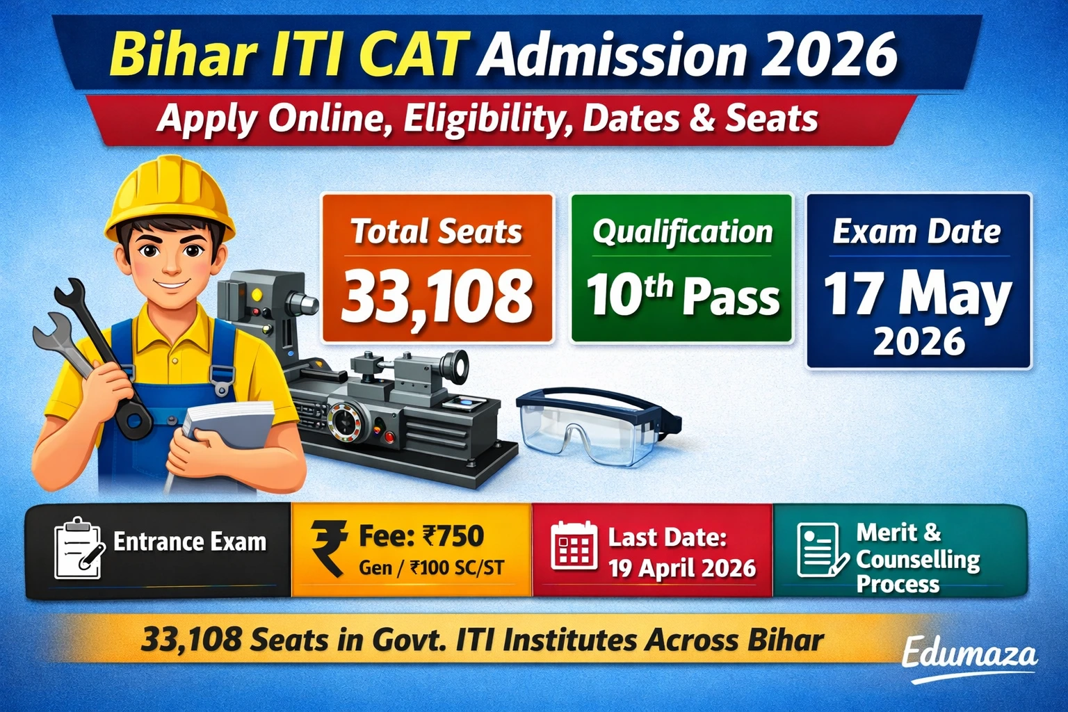 Bihar ITI CAT Admission 2026 Apply Online, Dates & Eligibility