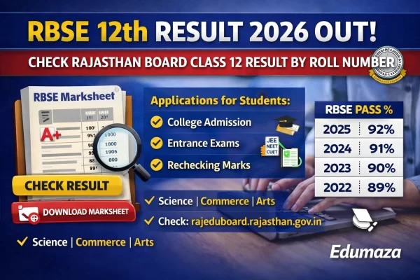 RBSE 12th Result 2026 – Link to Check Scorecard