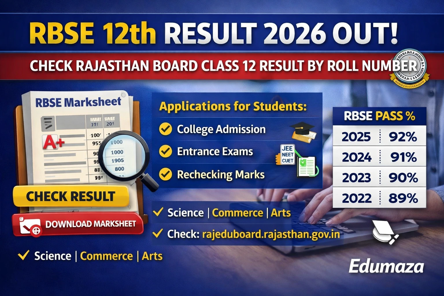 RBSE 12th Result 2026 Out, Check by Roll Number Link