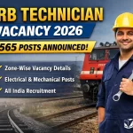 RRB Technician Vacancy 2026 – Apply Online 6,565 Jobs